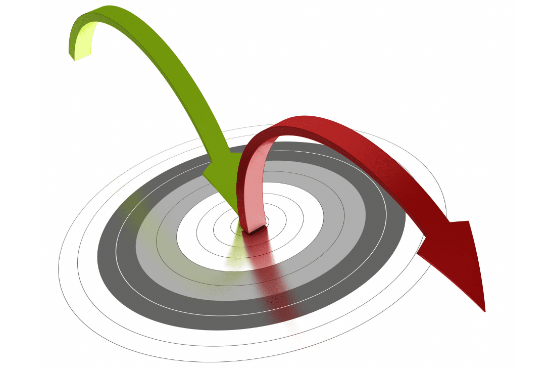 Bounce Rate