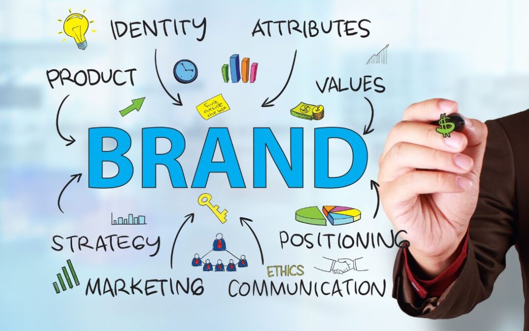 Understanding Brand Positioning: Why It Matters for Your Business
