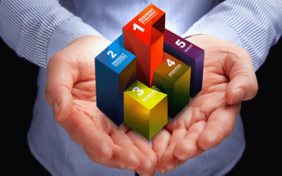 How Marketing Structure Makes Marketing Easier and More Effective